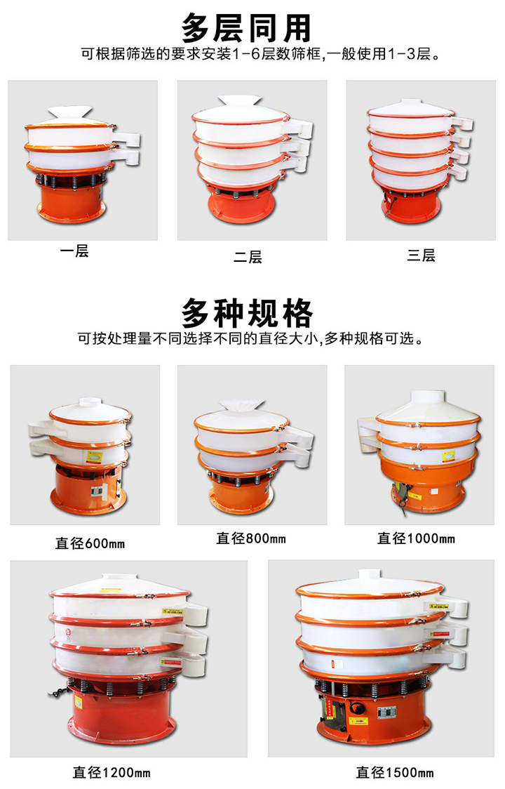 塑料振動(dòng)篩層數(shù)可達(dá)4層，型號為400mm-1800mm